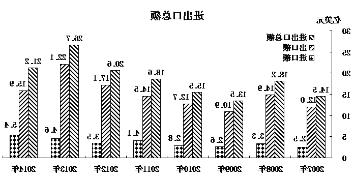 2026世界杯竞猜