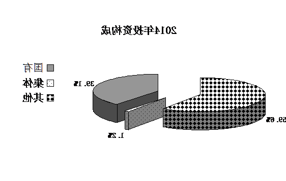 2026世界杯竞猜
