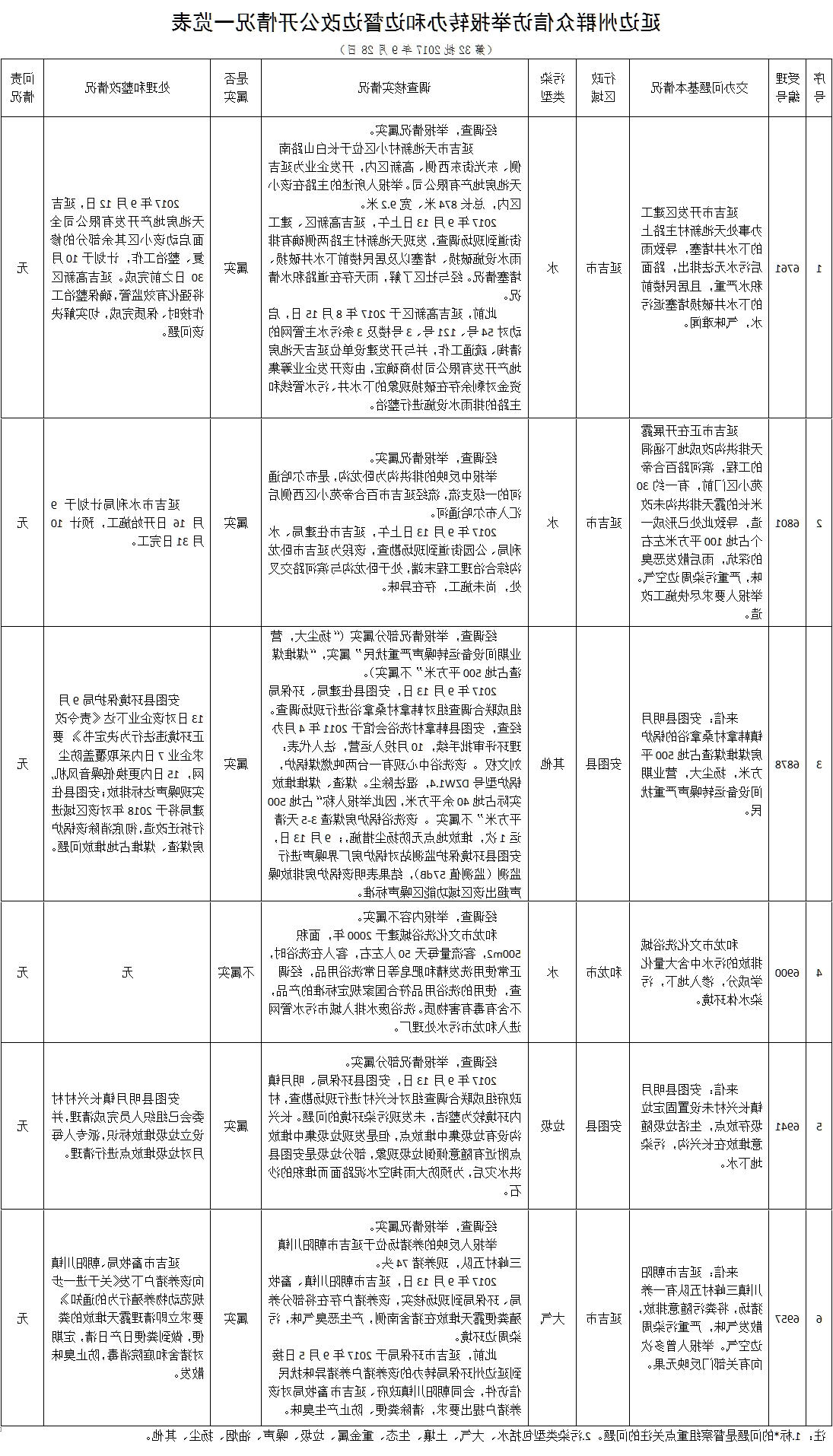 2026世界杯竞猜