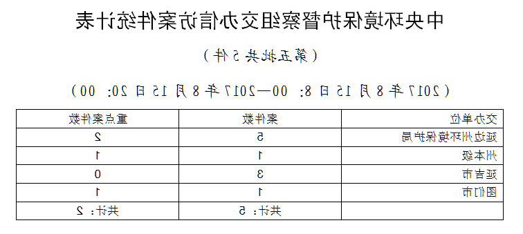 2026世界杯竞猜
